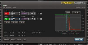optionshouse custom spread