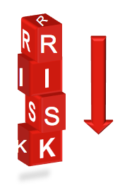 reduce risk