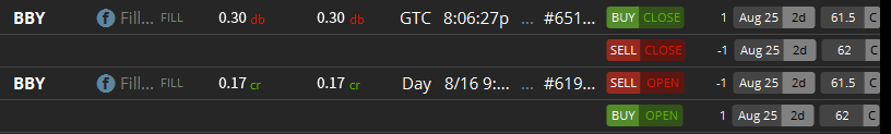 bby earnings loss activity