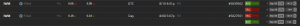 iwm option trade trade activity