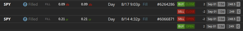 option trade credit spread example