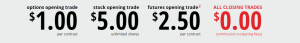 tastyworks commissions