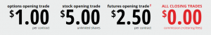 tastyworks commissions