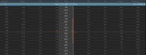 spy options volume