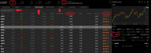 tastyworks watchlist features 2018