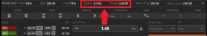 credit spread greeks