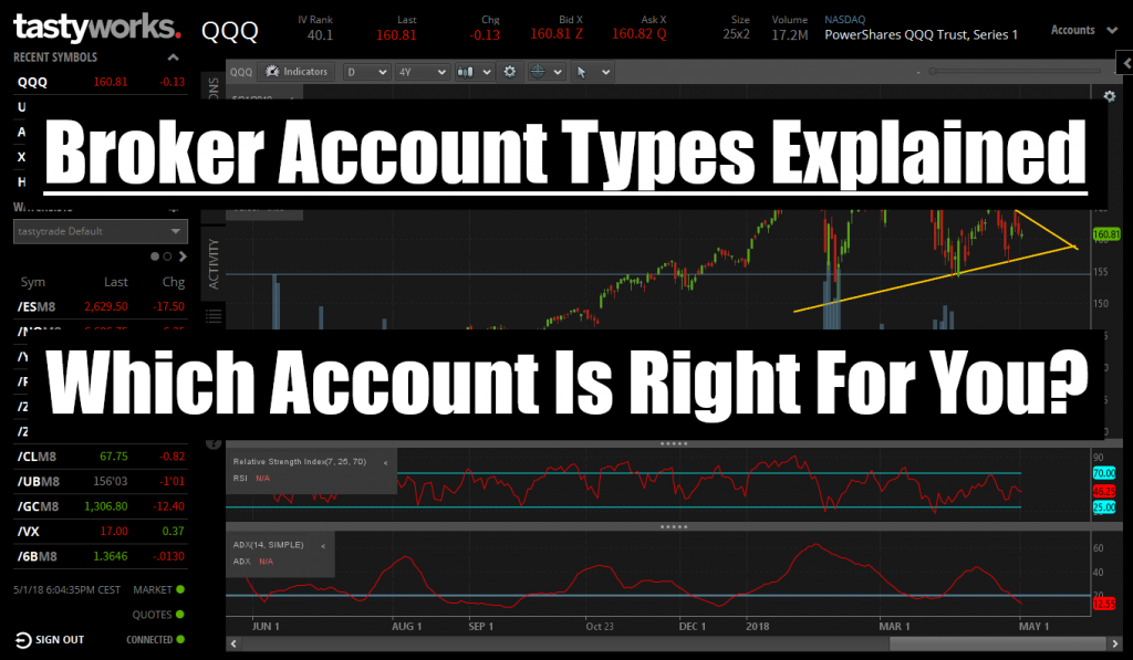 brokerage account types explained
