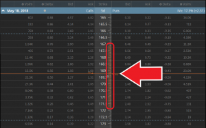 expected move earnings