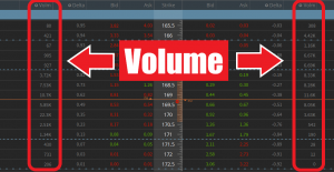 Options Volume