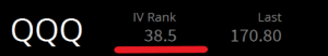 IV rank