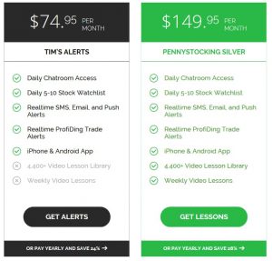 tim sykes pricing