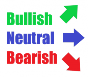 bullish bearish neutral
