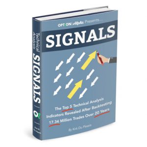 option alpha signals report