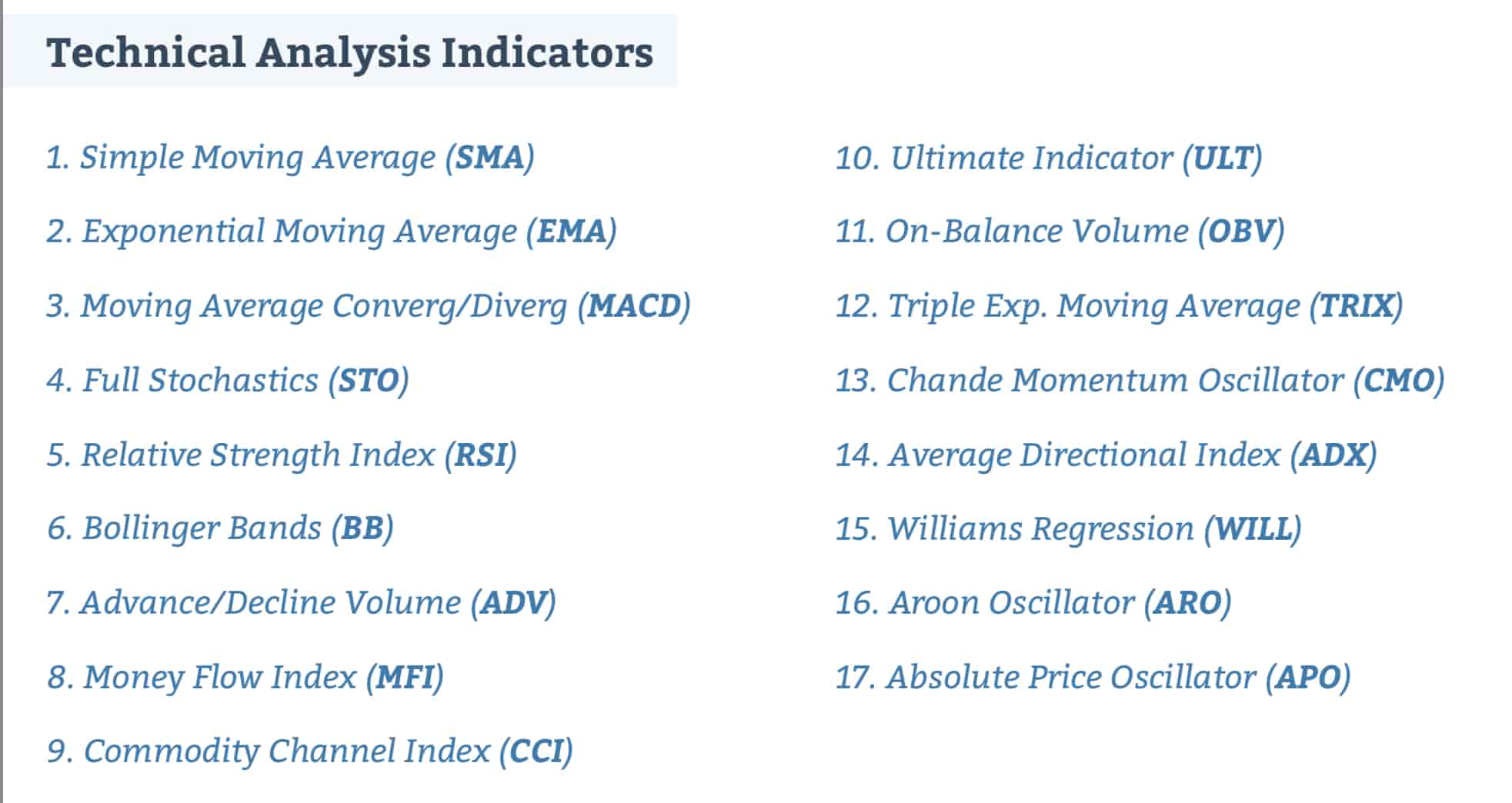 optionalpha signals indicators