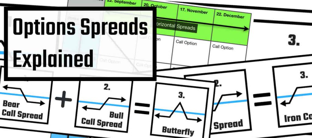 options spreads explained