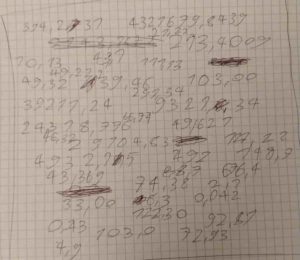unusable data