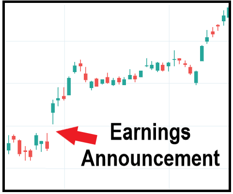 earnings announcement