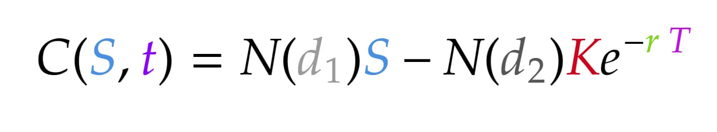 black scholes method risk adjusted probability