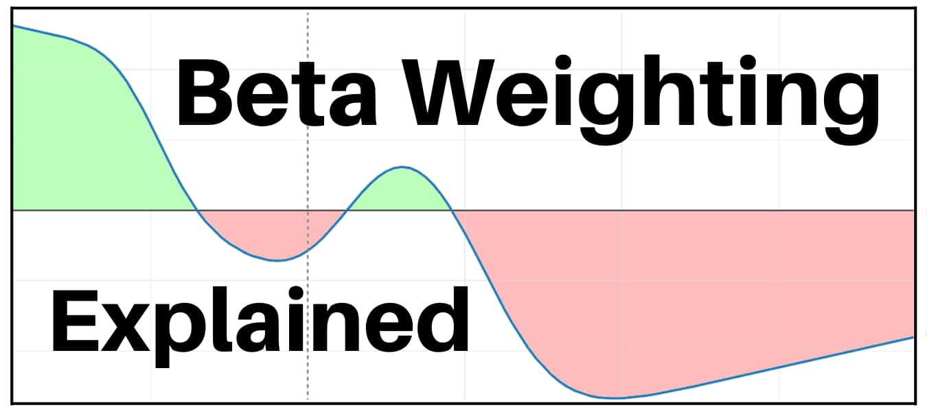 Weighted Alpha Explained