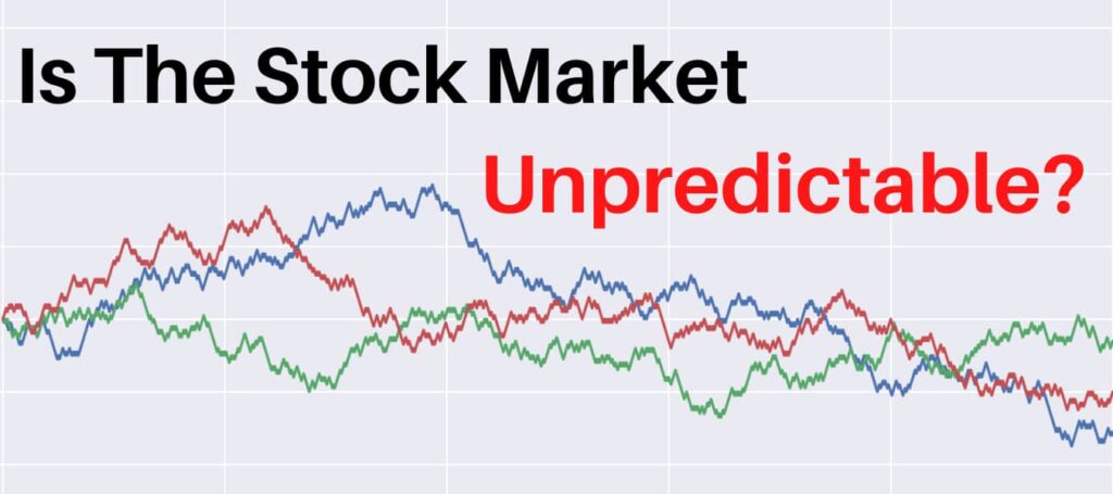 Is The Stock Market Predictable? The Random Walk | Trade Options With