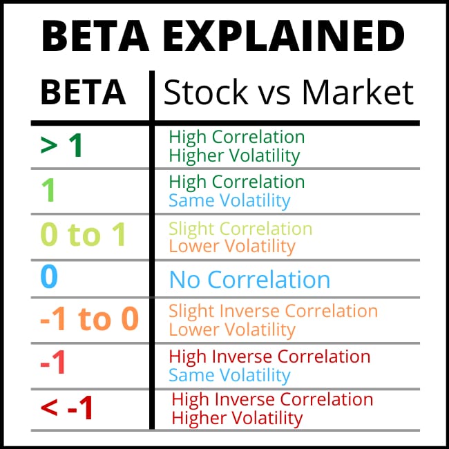  What Does Beta Mean In Hindi DheenDavinah