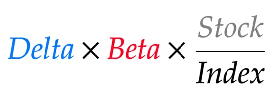 beta weighted delta