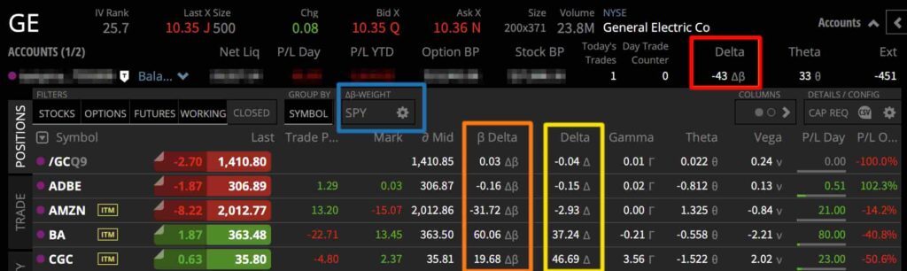 beta weight in tastyworks