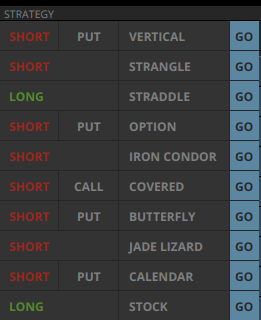 tastyworks strategy selector
